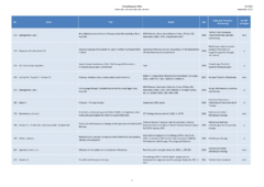 Datei:240px-150925 Baustein 1 Literatur-2.png