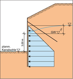 Datei:300px-BAWBrief 03 2015 Bild9.png