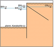 Datei:180px-BAWBrief 03 2015 Bild1.png