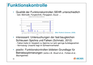 Datei:320px-150925 Baustein 3 Präsentation BAW-Literaturstudie-50.png