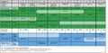 Datei:20190925074320!120px-BAWBrief-03-2012 Tabelle1.png