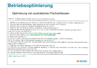 Datei:320px-150925 Baustein 3 Präsentation BAW-Literaturstudie-54.png