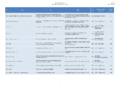 Datei:20190925075703!120px-150925 Baustein 1 Literatur-3.png