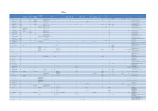Datei:20190925075037!320px-150925 Baustein 2 Fischlifte-1r.png