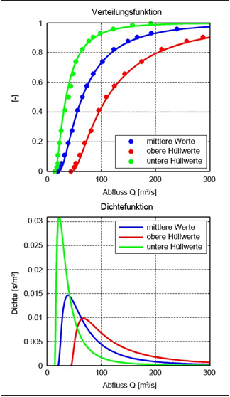 Datei:20190925073859!02-2013 Bild5.png