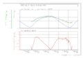 Datei:20190925075836!120px-NcplotBspLcTgAdcpGandersum.png