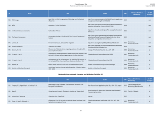 Datei:20190925075639!320px-150925 Baustein 1 Literatur-5.png