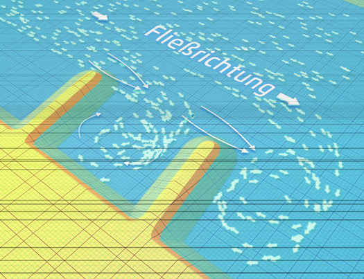 Datei:20190925075603!525px-Umstroemt.jpg