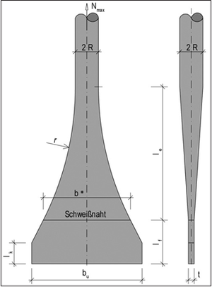 Datei:300px-BAWBrief 01-2012 Teil1 Bild3.png