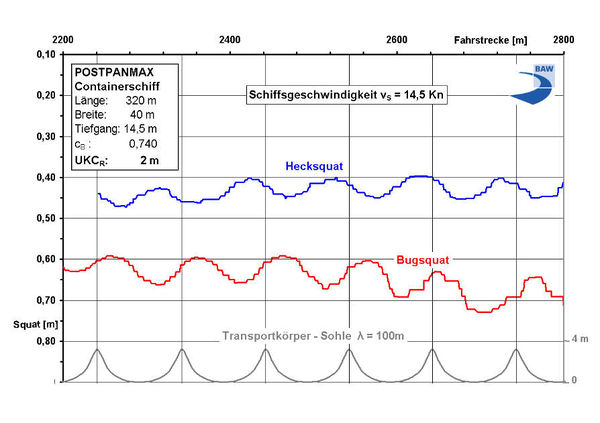 Datei:20190925074027!600px-Squat TKsohle b2c.jpg