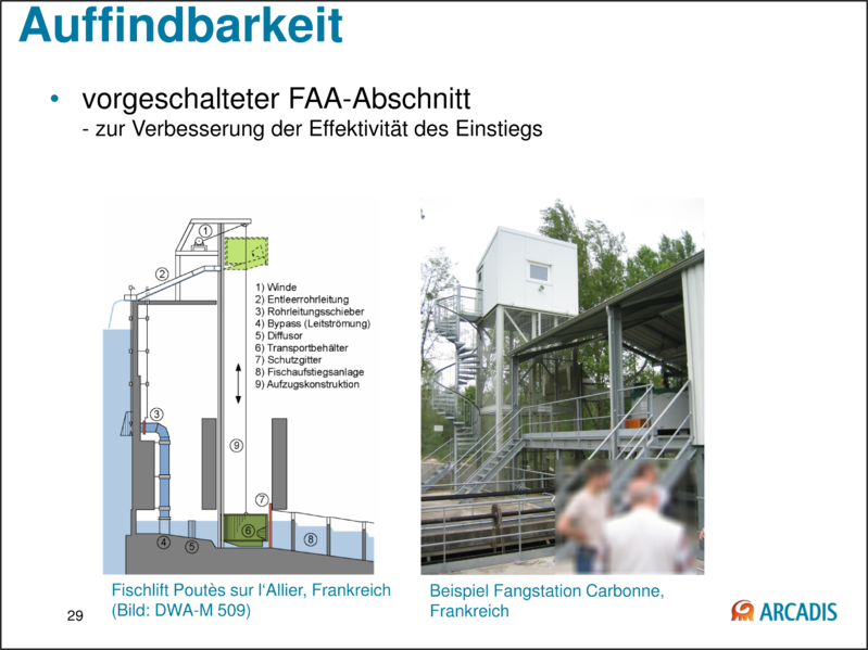 Datei:20190925074818!799px-Seiten aus 150925 Baustein 3 Präsentation BAW-Literaturstudie Bilder bearbeitet Seite 29.png