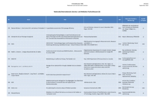 Datei:20190925075636!320px-150925 Baustein 1 Literatur-1.png