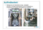 Datei:20190925074721!180px-150925 Baustein 3 Präsentation BAW-Literaturstudie-30.png