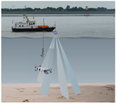 Datei:20190925074817!240px-Messboot ADCP Fierrahmen.png