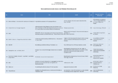 Datei:20190925075634!240px-150925 Baustein 1 Literatur-1.png
