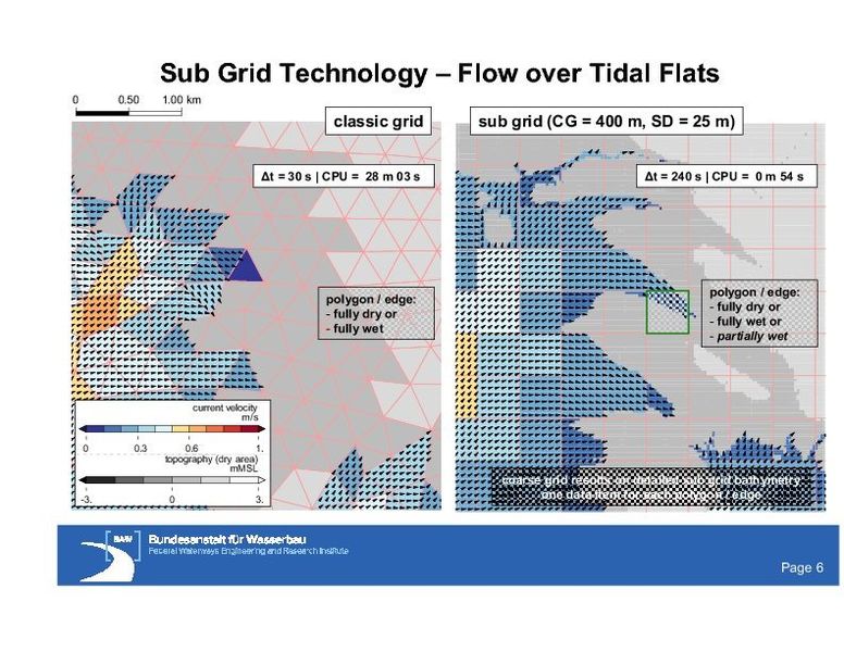 Datei:20190925074719!776px-Sub grid flow g lang.jpeg