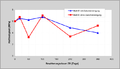 Datei:20190925074206!120px-BAWBrief-03-2012 Bild3.png