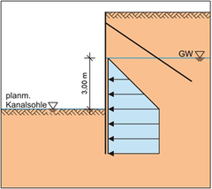Datei:240px-BAWBrief 03 2015 Bild6.png