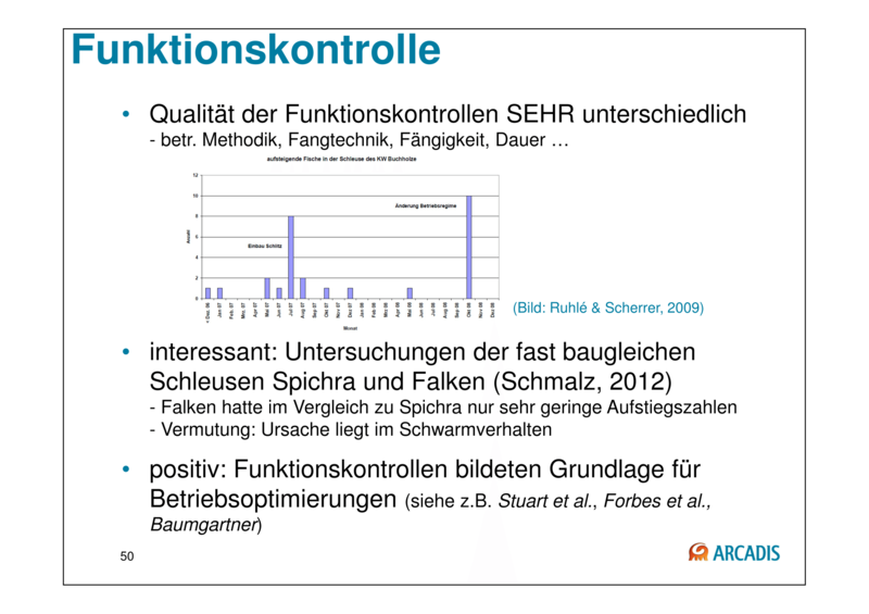 Datei:800px-150925 Baustein 3 Präsentation BAW-Literaturstudie-50.png