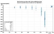 Datei:180px-Giermoment Bank b4.jpg