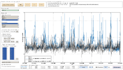 Datei:250px-TTpegel zeitreihe.png