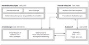 Datei:180px-BAWBrief 02 2014 Bild3.png
