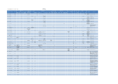 Datei:20190925074545!240px-150925 Baustein 2 Fischschleusen-page-001r.png