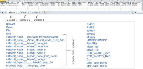 Datei:600px-TaylorTarget Tabelle.png