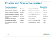 Datei:180px-150925 Baustein 3 Präsentation BAW-Literaturstudie-59.png