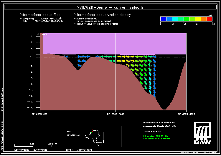 Datei:20190925073843!Vek.par.c.png