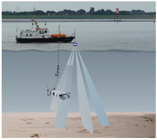 Datei:Messboot ADCP Fierrahmen.png