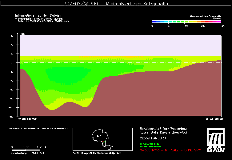 Datei:20190925073909!2tm6v3mde8k8ma541jnvsd09ujwo2bj.png