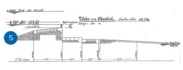 Datei:600px-Abgestuft.png