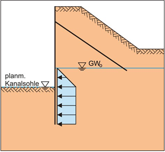 Datei:20190925075939!BAWBrief 03 2015 Bild11.png