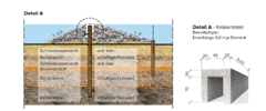 Datei:240px-NBAHannover.png