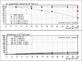 Datei:20190925074121!120px-BAWBrief 02-2012 Bild5.png