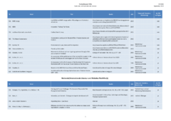 Datei:240px-150925 Baustein 1 Literatur-5.png