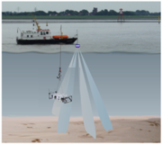 Datei:180px-Messboot ADCP Fierrahmen.png