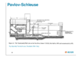 Datei:20190925074159!120px-150925 Baustein 3 Präsentation BAW-Literaturstudie-18.png