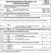 Datei:180px-BAWBrief-03-2012 Tabelle2.png