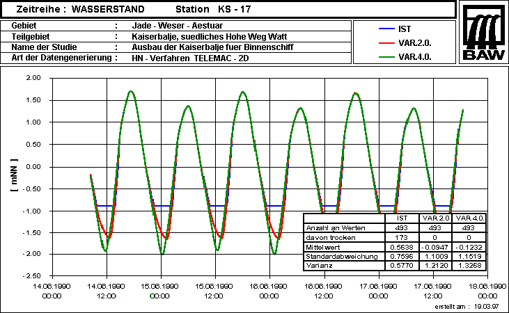 Datei:20190925075927!Zrskal.png