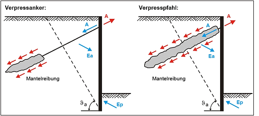 Datei:20190925075947!BAWBrief 01-2013 Bild2.png