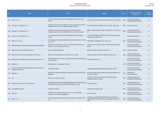 Datei:320px-150925 Baustein 1 Literatur-7.png
