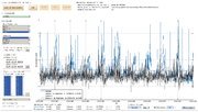 Datei:20190925074927!180px-TTpegel zeitreihe.png