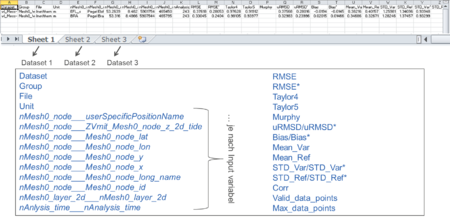 Datei:450px-TaylorTarget Tabelle.png
