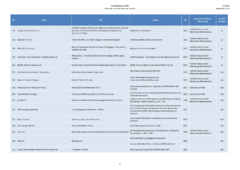 Datei:240px-150925 Baustein 1 Literatur-8.png