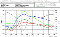 Datei:240px-Tkmt.png