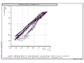 Datei:20190805124144!120px-ScatPlot.png