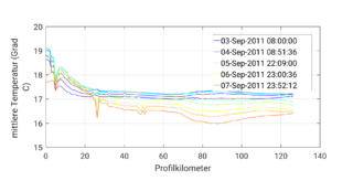 Datei:320px-TSM 2.png