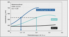 Datei:240px-BAWBrief 01 2015 Bild5.png